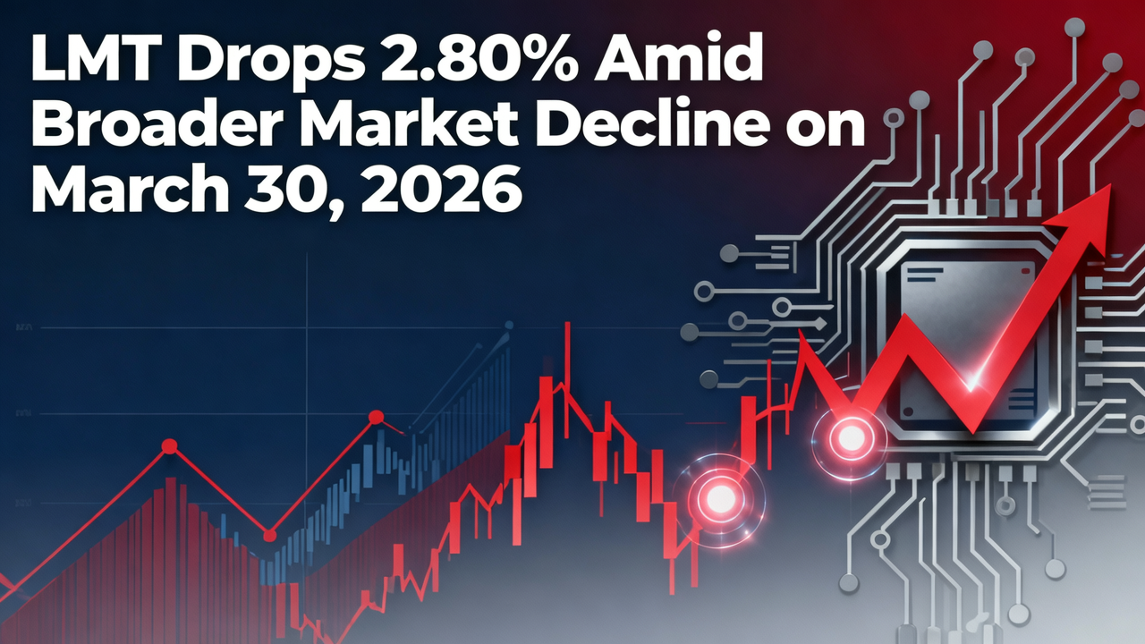 LMT Drops 2.80% Amid Broader Market Decline on March 30, 2026