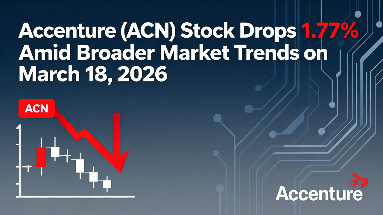 Accenture (ACN) Stock Drops 1.77% Amid Broader Market Trends on March 18, 2026