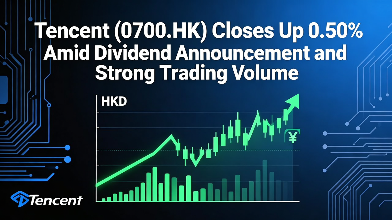 Tencent (0700.HK) Closes Up 0.50% Amid Dividend Announcement and Strong Trading Volume