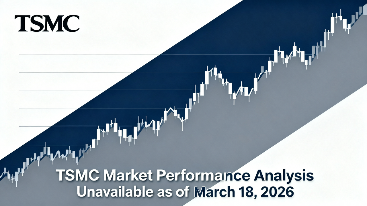 TSMC Market Performance Analysis Unavailable as of March 18, 2026