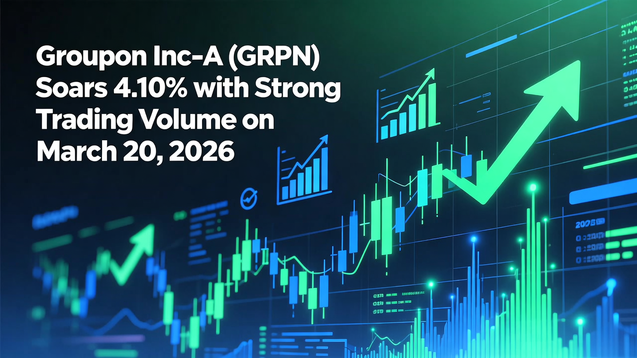Groupon Inc-A (GRPN) Soars 4.10% with Strong Trading Volume on March 20, 2026