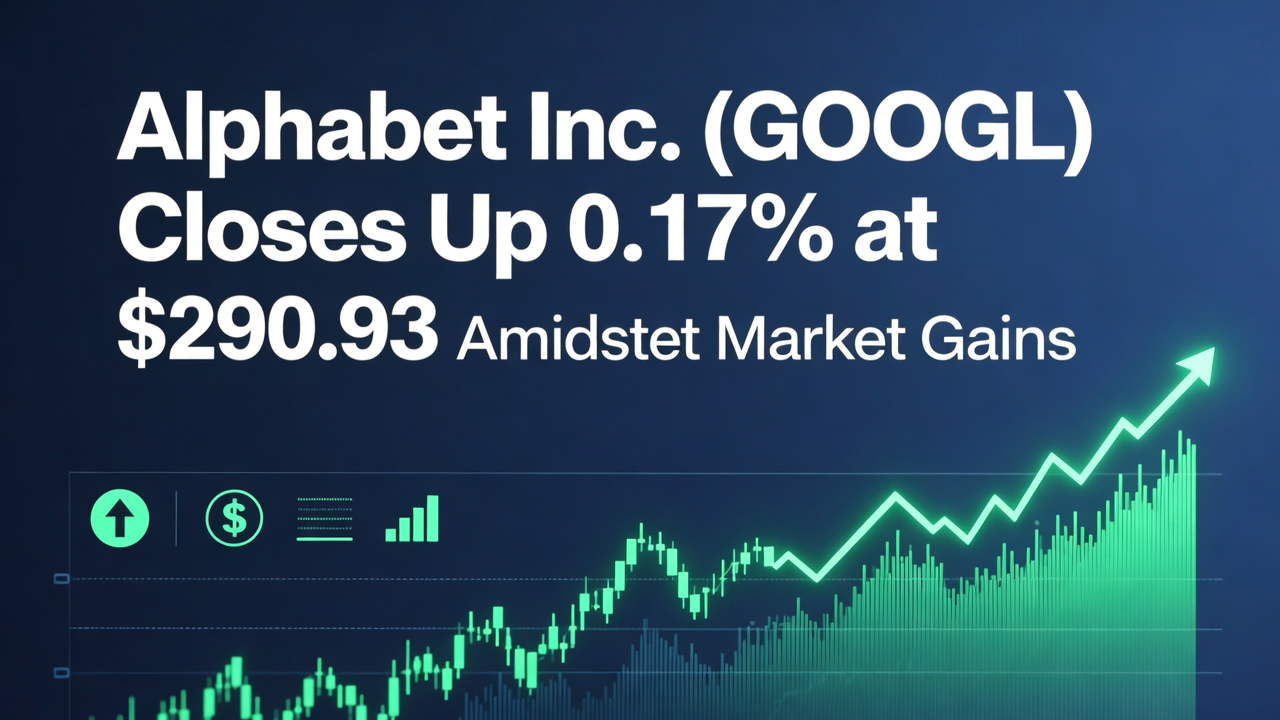 Alphabet Inc. (GOOGL) Closes Up 0.17% at $290.93 Amidst Market Gains