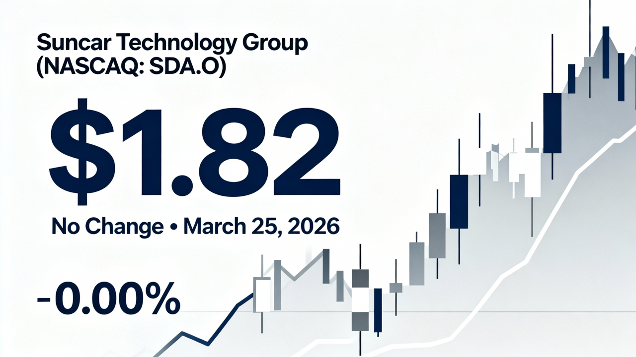 Suncar Technology Group (SDA.O) Closes Steady at $1.82 with No Price Change on March 25, 2026