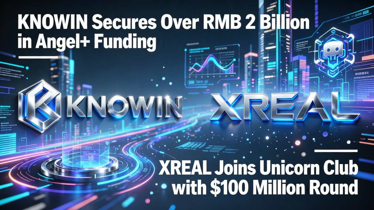 KNOWIN Secures Over RMB 2 Billion in Angel+ Funding, XREAL Joins Unicorn Club with $100 Million Round
