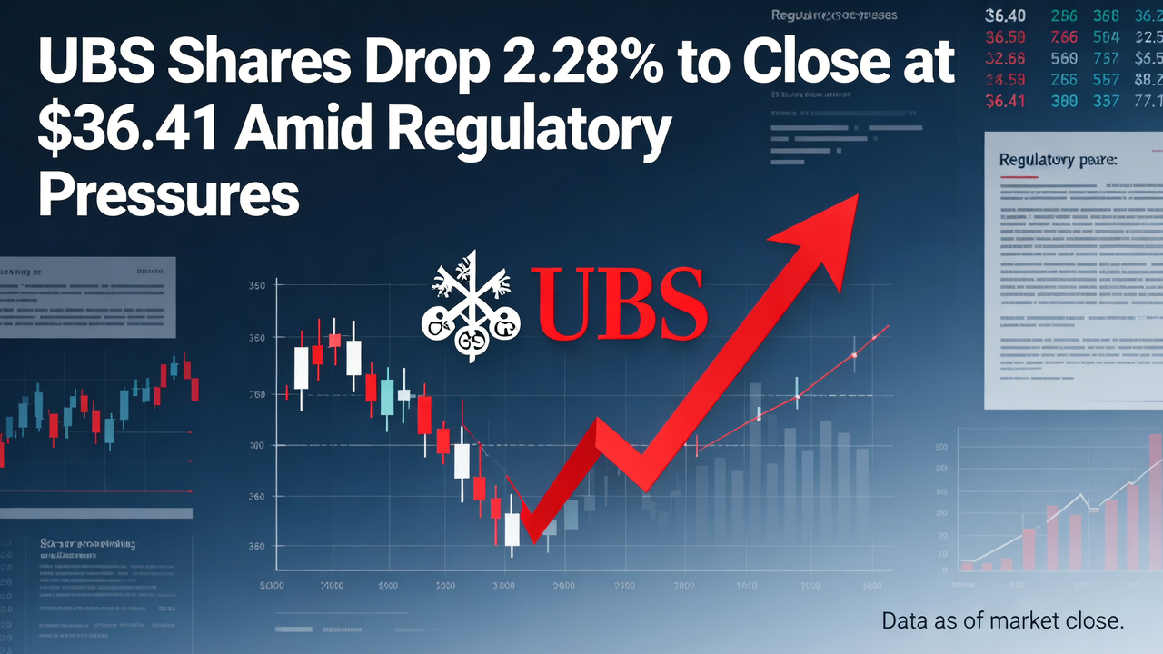 UBS Shares Drop 2.28% to Close at $36.41 Amid Regulatory Pressures