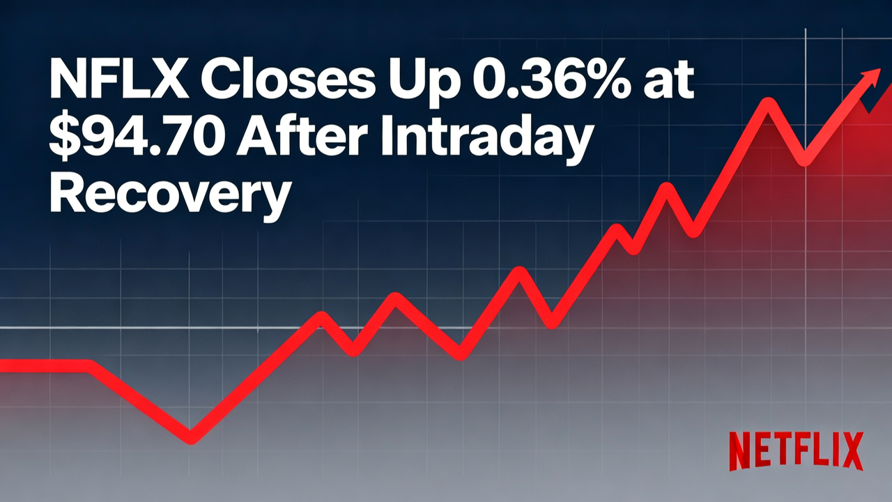 NFLX Closes Up 0.36% at $94.70 After Intraday Recovery