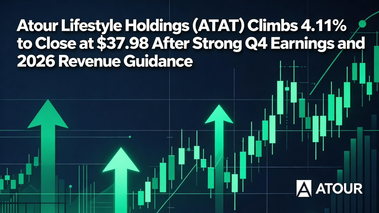 Atour Lifestyle Holdings (ATAT) Climbs 4.11% to Close at $37.98 After Strong Q4 Earnings and 2026 Revenue Guidance