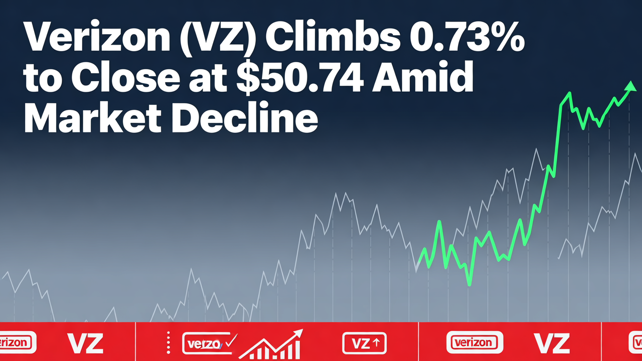 Verizon (VZ) Climbs 0.73% to Close at $50.74 Amid Market Decline