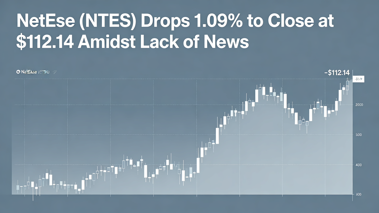 NetEase (NTES) Drops 1.09% to Close at $112.14 Amidst Lack of News