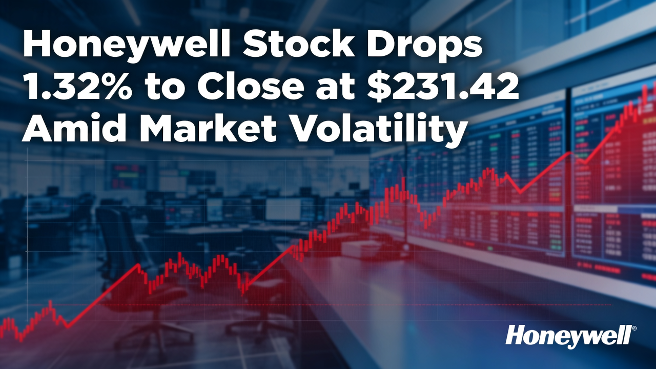 Honeywell Stock Drops 1.32% to Close at $231.42 Amid Market Volatility