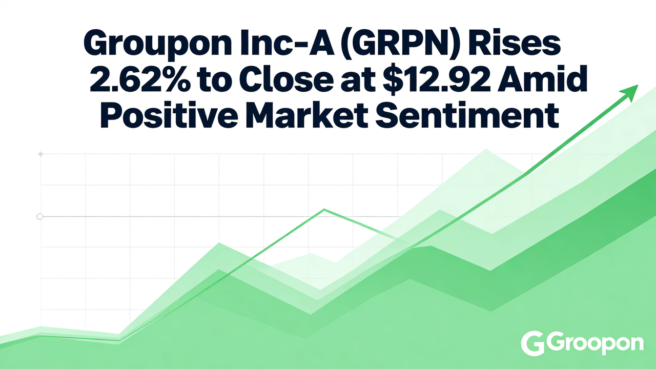 Groupon Inc-A (GRPN) Rises 2.62% to Close at $12.92 Amid Positive Market Sentiment