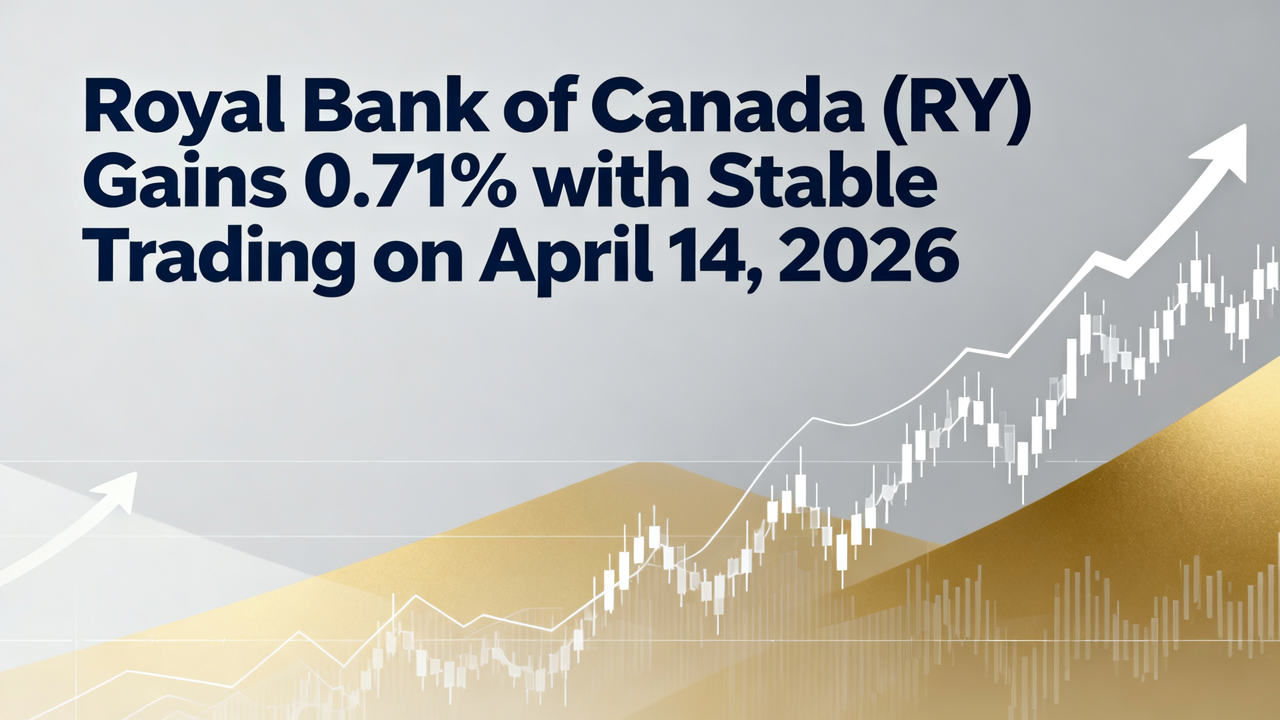 Royal Bank of Canada (RY) Gains 0.71% with Stable Trading on April 14, 2026