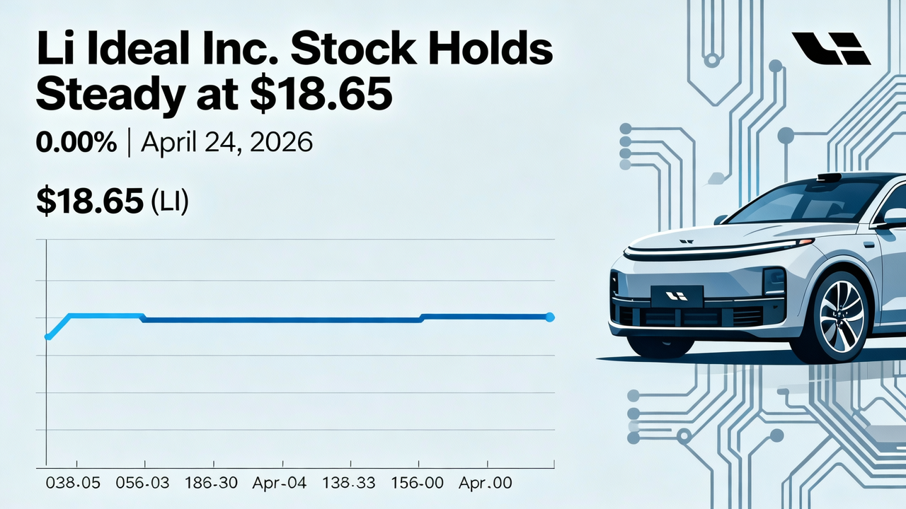 Li Auto Inc. Stock Holds Steady at $18.65 with 0.00% Change on April 24, 2026