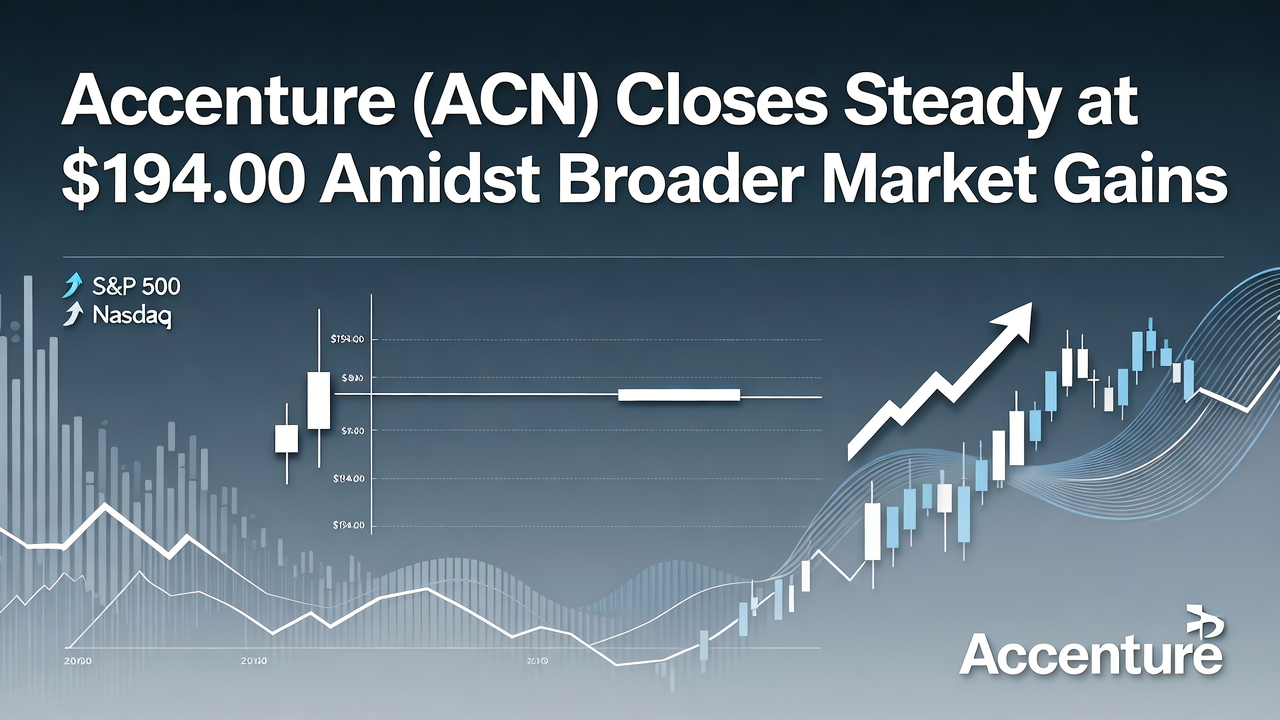 Accenture (ACN) Closes Steady at $194.00 Amidst Broader Market Gains