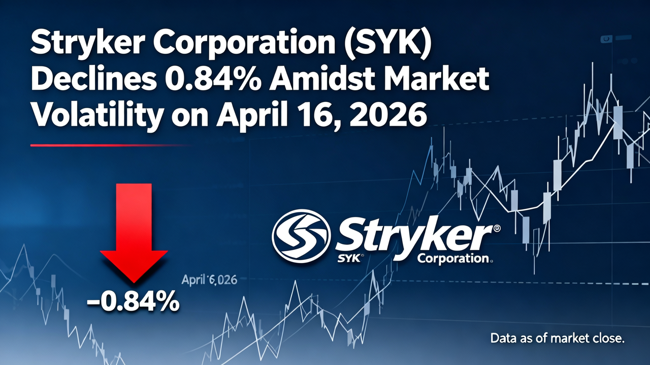 Stryker Corporation (SYK) Declines 0.84% Amidst Market Volatility on April 16, 2026