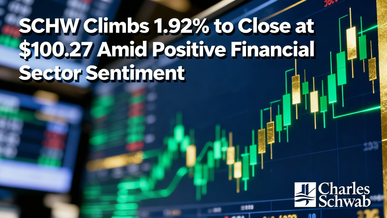 SCHW Climbs 1.92% to Close at $100.27 Amid Positive Financial Sector Sentiment