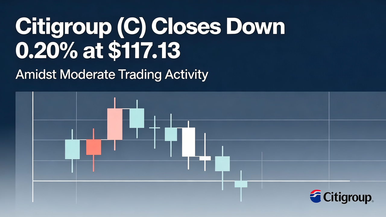 Citigroup (C) Closes Down 0.20% at $117.13 Amidst Moderate Trading Activity