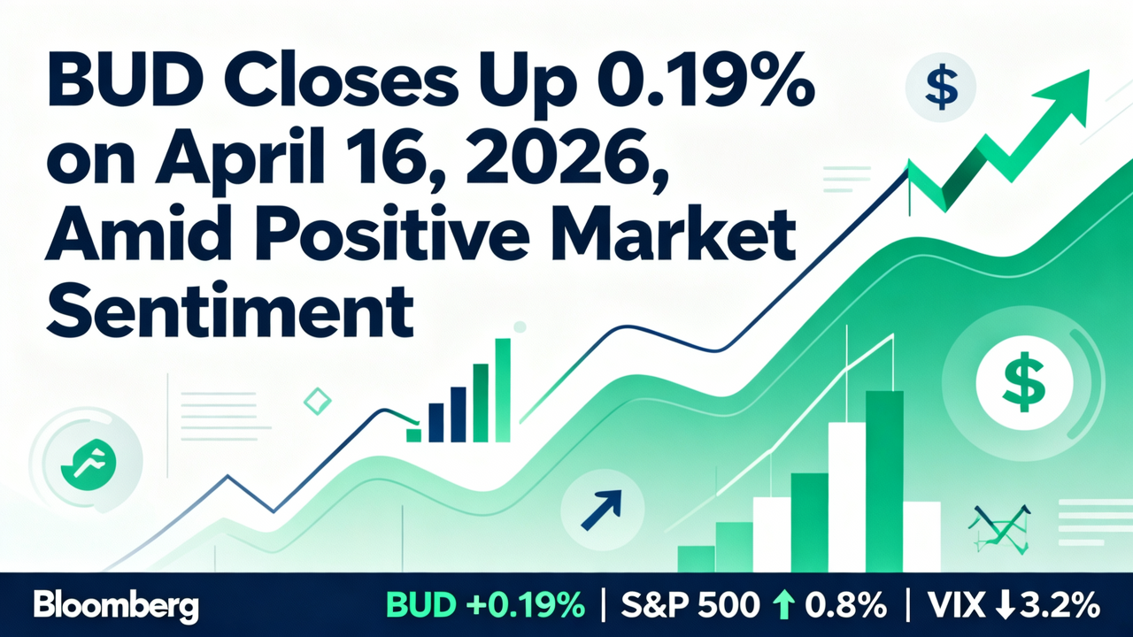 BUD Closes Up 0.19% on April 16, 2026, Amid Positive Market Sentiment