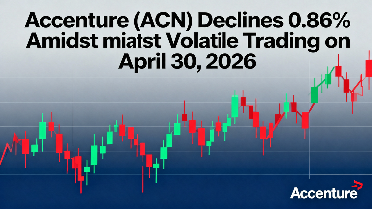 Accenture (ACN) Declines 0.86% Amidst Volatile Trading on April 30, 2026