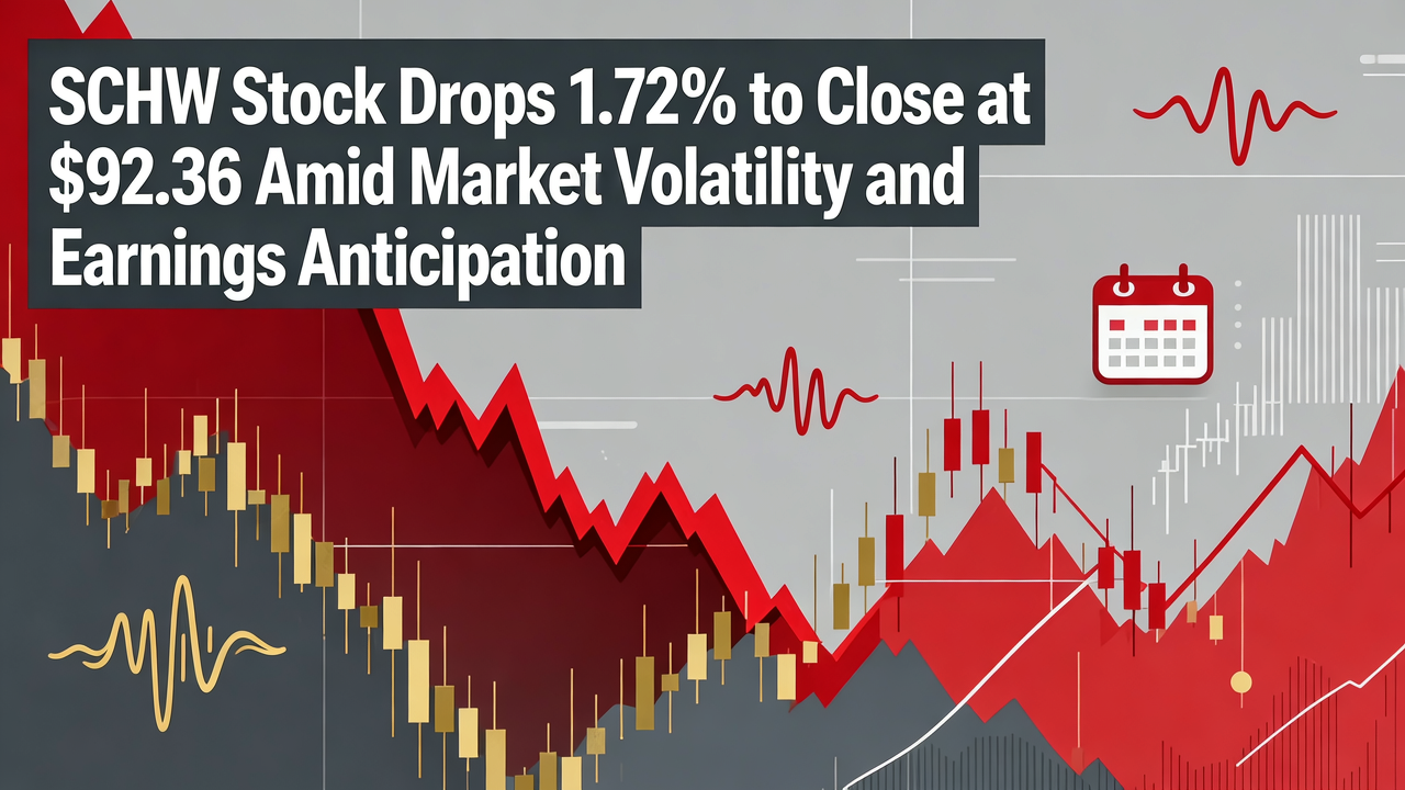 SCHW Stock Drops 1.72% to Close at $92.36 Amid Market Volatility and Earnings Anticipation