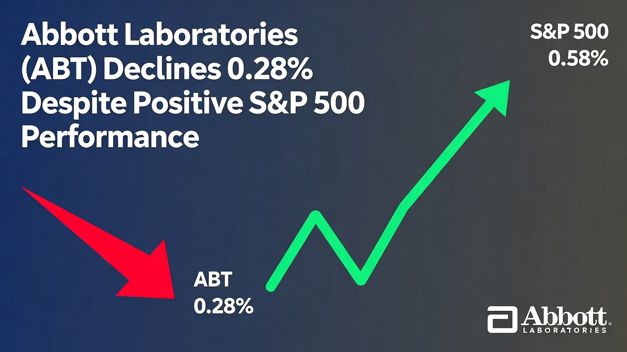 Abbott Laboratories (ABT) Declines 0.28% Despite Positive S&P 500 Performance