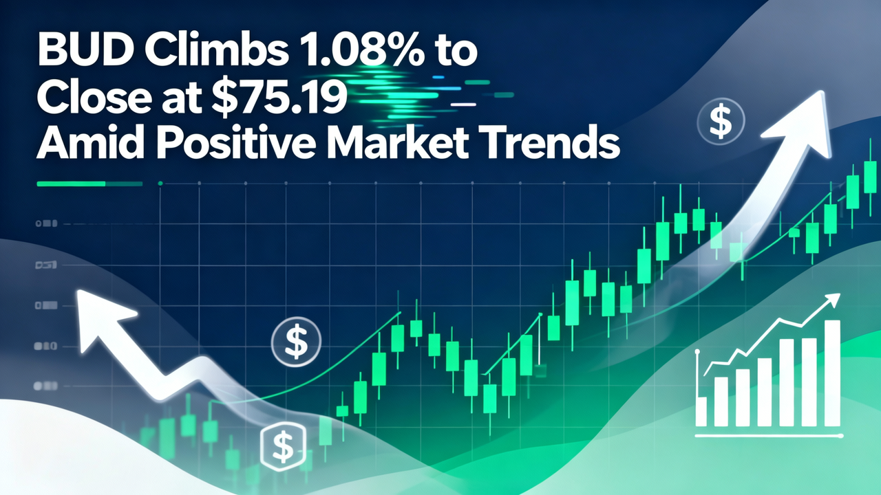 BUD Climbs 1.08% to Close at $75.19 Amid Positive Market Trends
