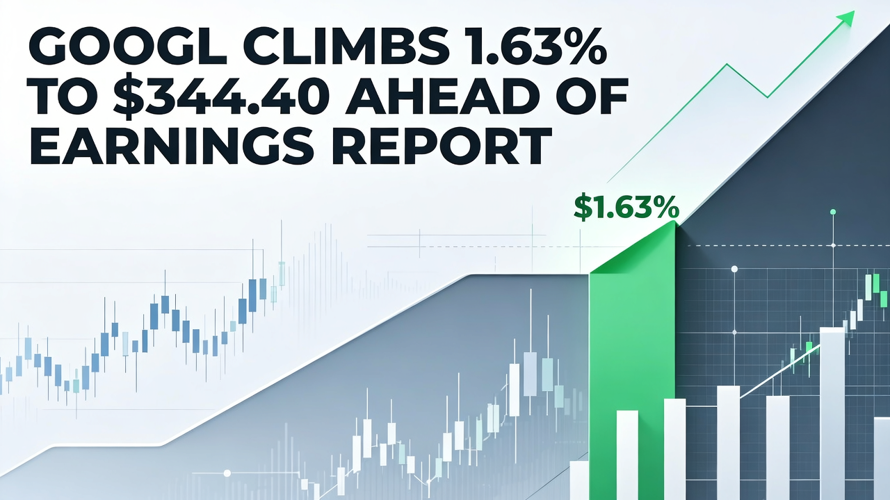 GOOGL Climbs 1.63% to $344.40 Ahead of Earnings Report