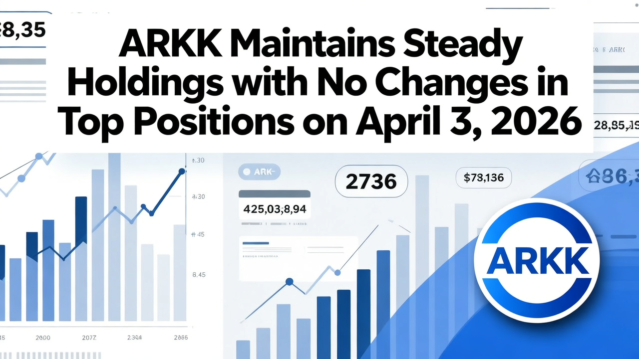 ARKK Maintains Steady Holdings with No Changes in Top Positions on April 3, 2026