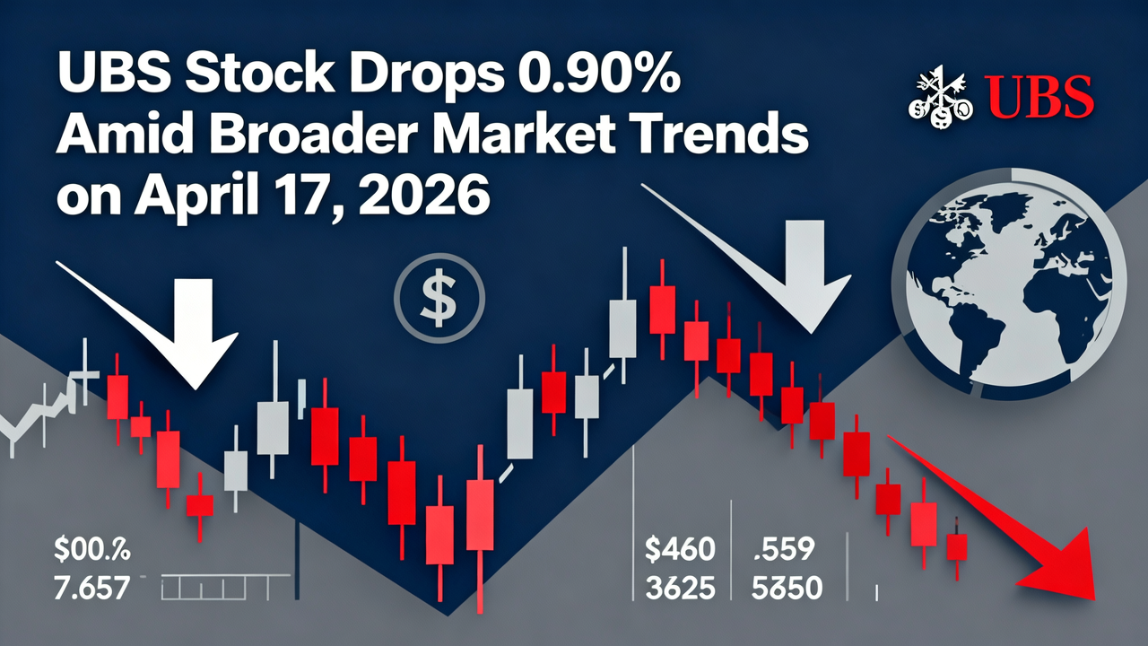 UBS Stock Drops 0.90% Amid Broader Market Trends on April 17, 2026