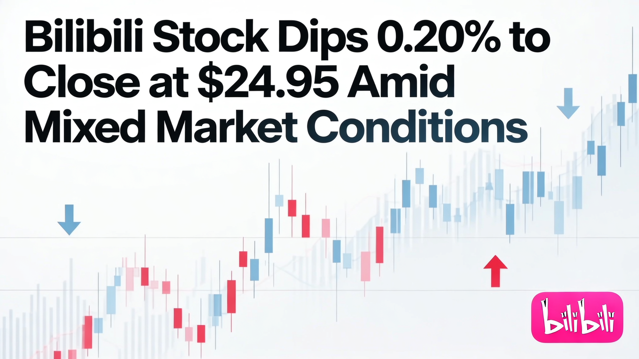 Bilibili Stock Dips 0.20% to Close at $24.95 Amid Mixed Market Conditions