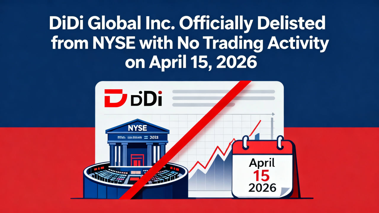 DiDi Global Inc. Officially Delisted from NYSE with No Trading Activity on April 15, 2026