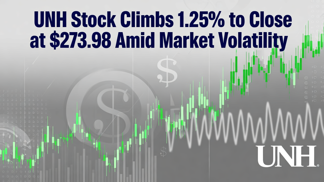 UNH Stock Climbs 1.25% to Close at $273.98 Amid Market Volatility