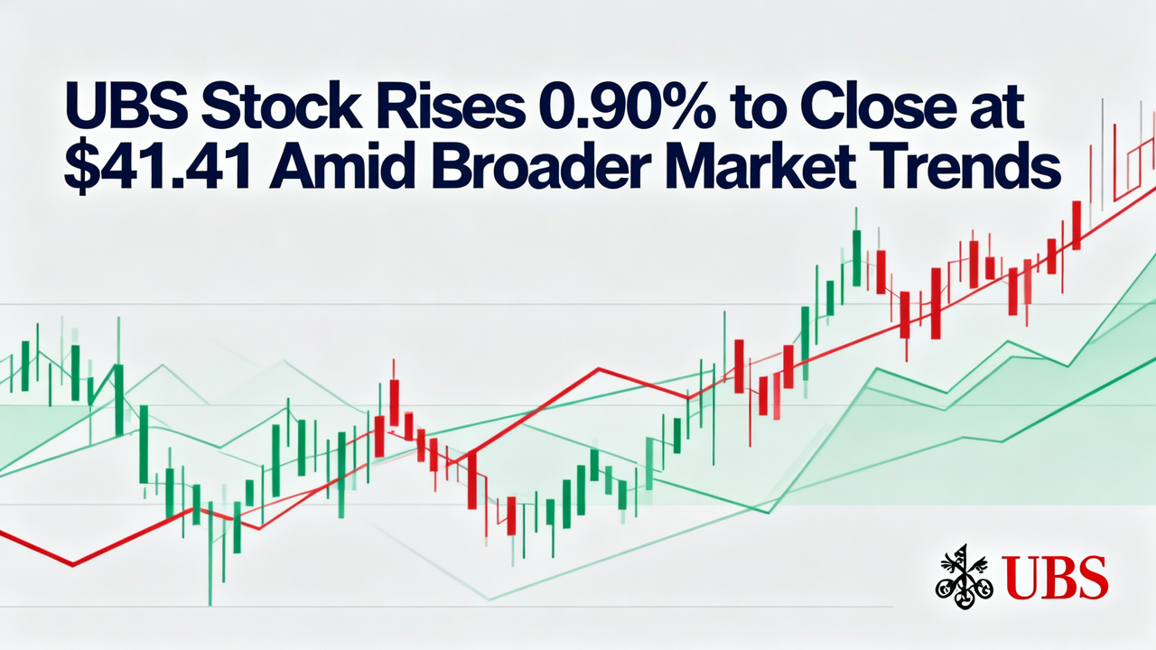UBS Stock Rises 0.90% to Close at $41.41 Amid Broader Market Trends