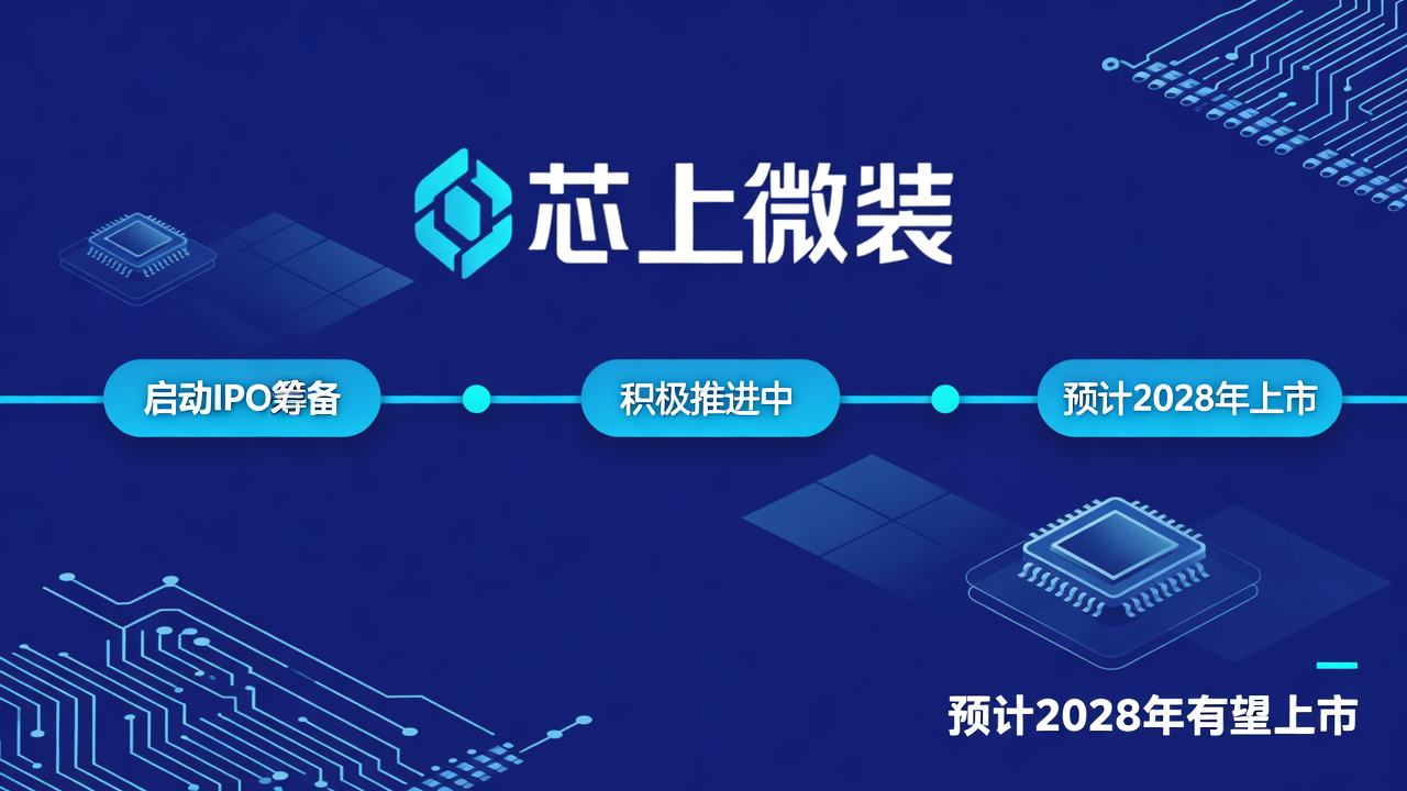 芯上微装积极推进IPO进程，预计2028年有望上市