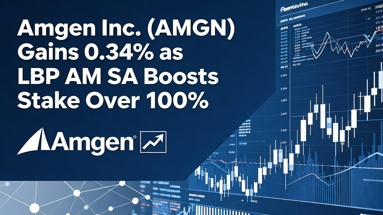 Amgen Inc. (AMGN) Gains 0.34% as LBP AM SA Boosts Stake Over 100%