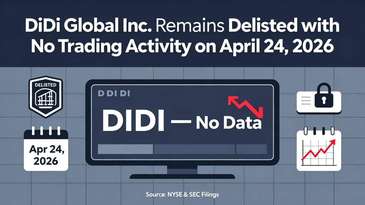 DiDi Global Inc. Remains Delisted with No Trading Activity on April 24, 2026