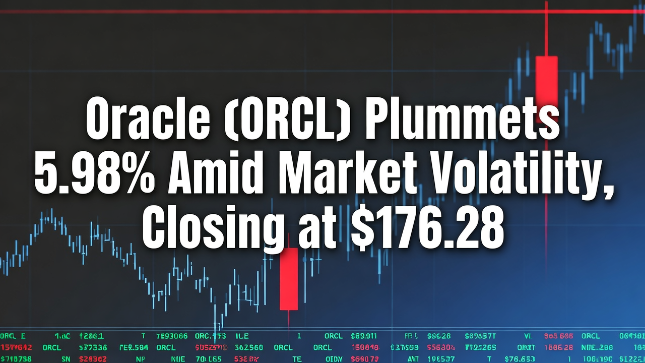 Oracle (ORCL) Plummets 5.98% Amid Market Volatility, Closing at $176.28