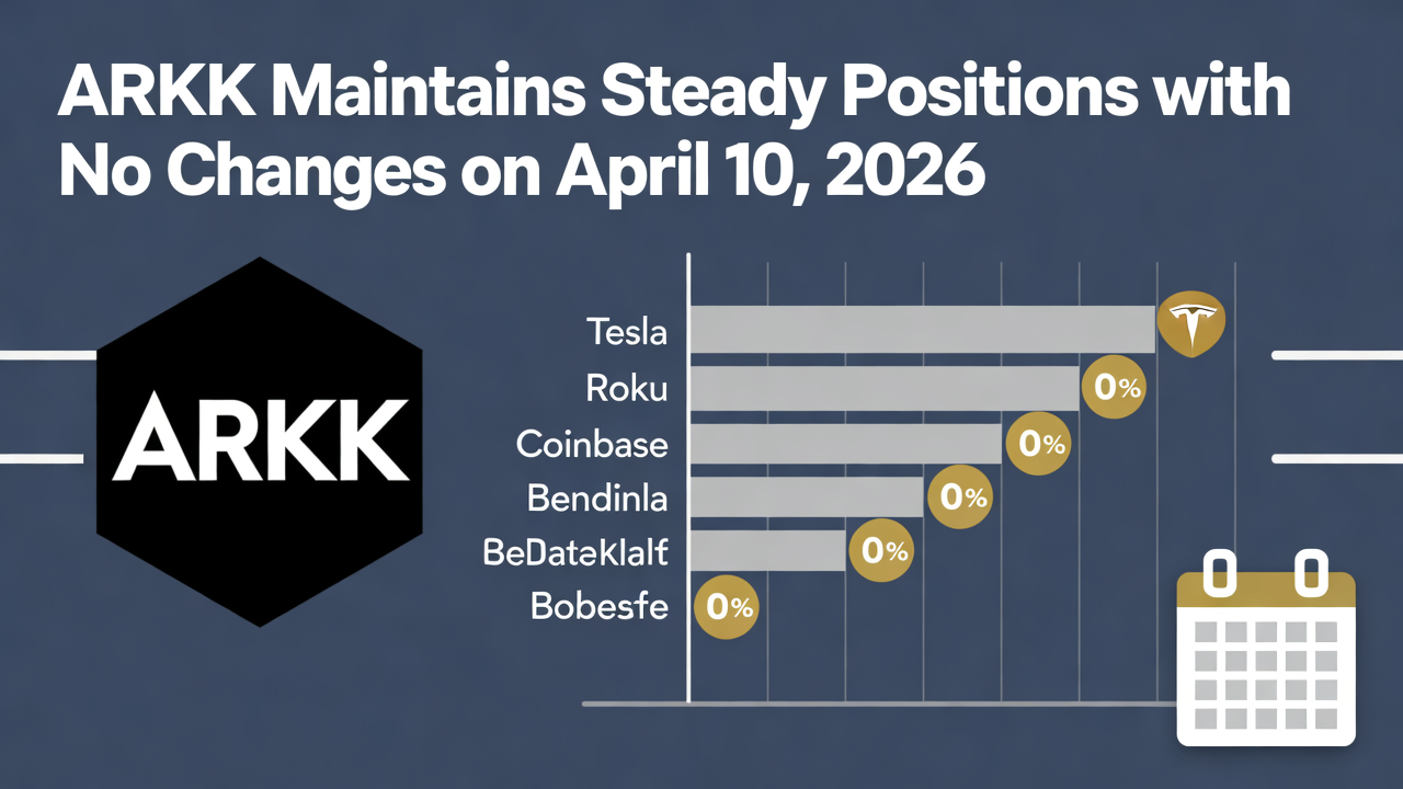 ARKK Maintains Steady Positions with No Changes on April 10, 2026