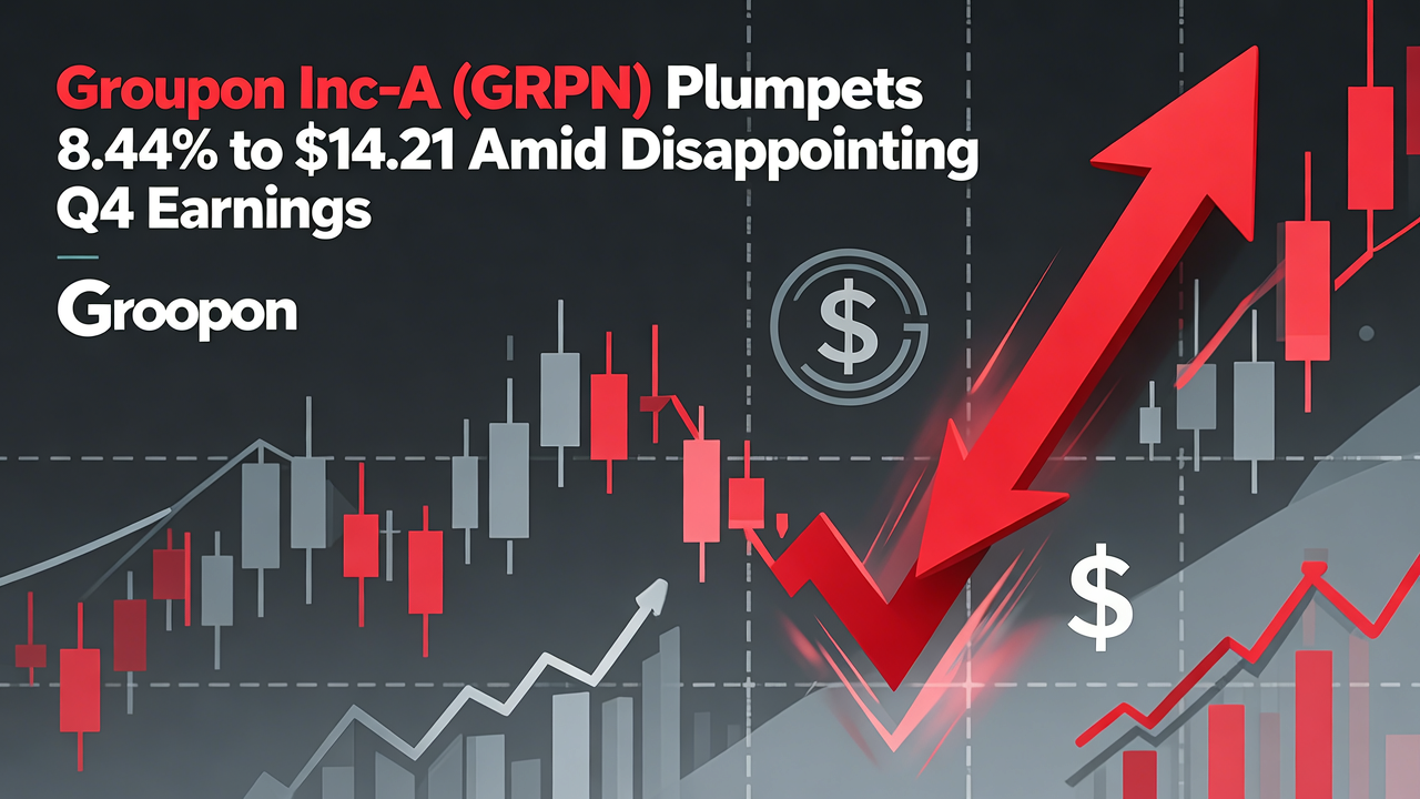Groupon Inc-A (GRPN) Plummets 8.44% to $14.21 Amid Disappointing Q4 Earnings