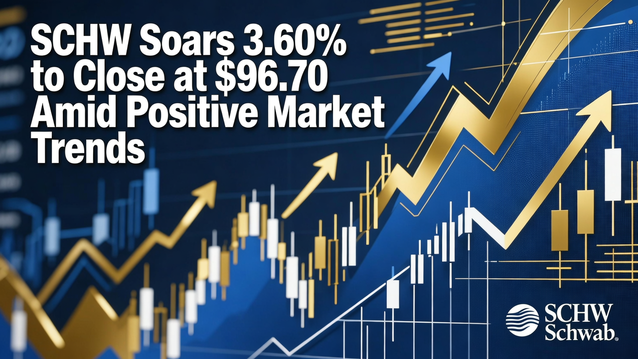 SCHW Soars 3.60% to Close at $96.70 Amid Positive Market Trends