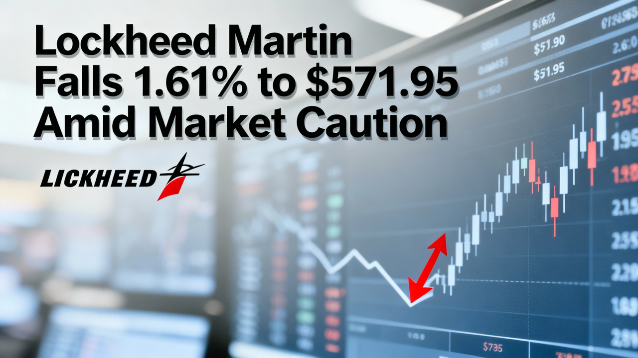 Lockheed Martin Falls 1.61% to $571.95 Amid Market Caution