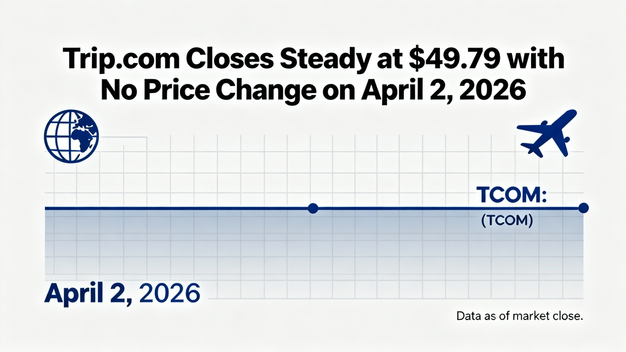 Trip.com Closes Steady at $49.79 with No Price Change on April 2, 2026