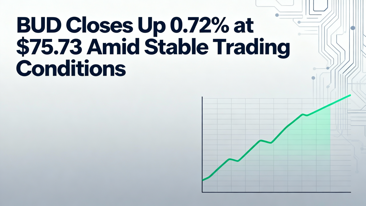 BUD Closes Up 0.72% at $75.73 Amid Stable Trading Conditions