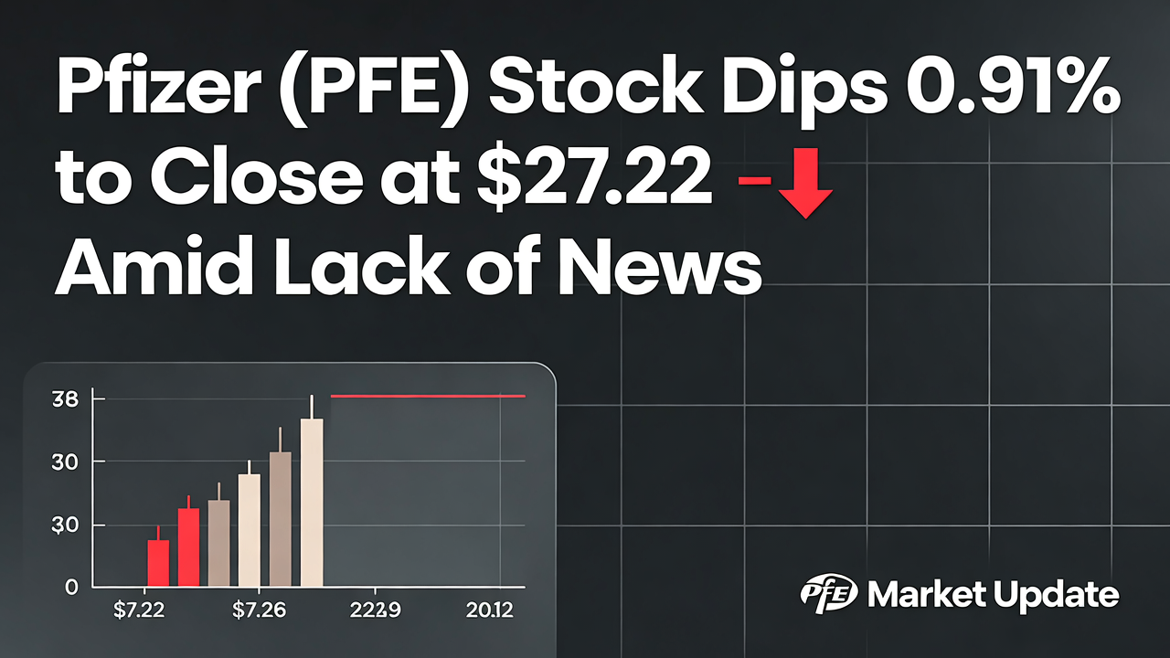 Pfizer (PFE) Stock Dips 0.91% to Close at $27.22 Amid Lack of News