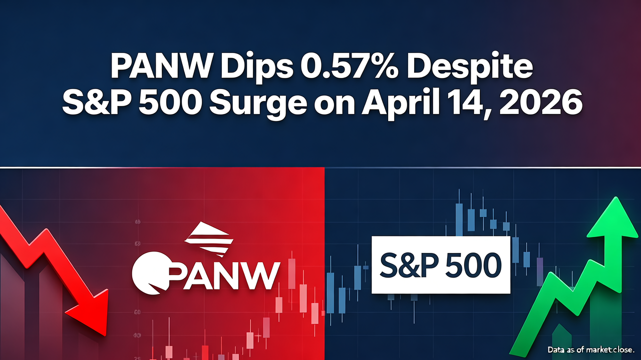 PANW Dips 0.57% Despite S&P 500 Surge on April 14, 2026
