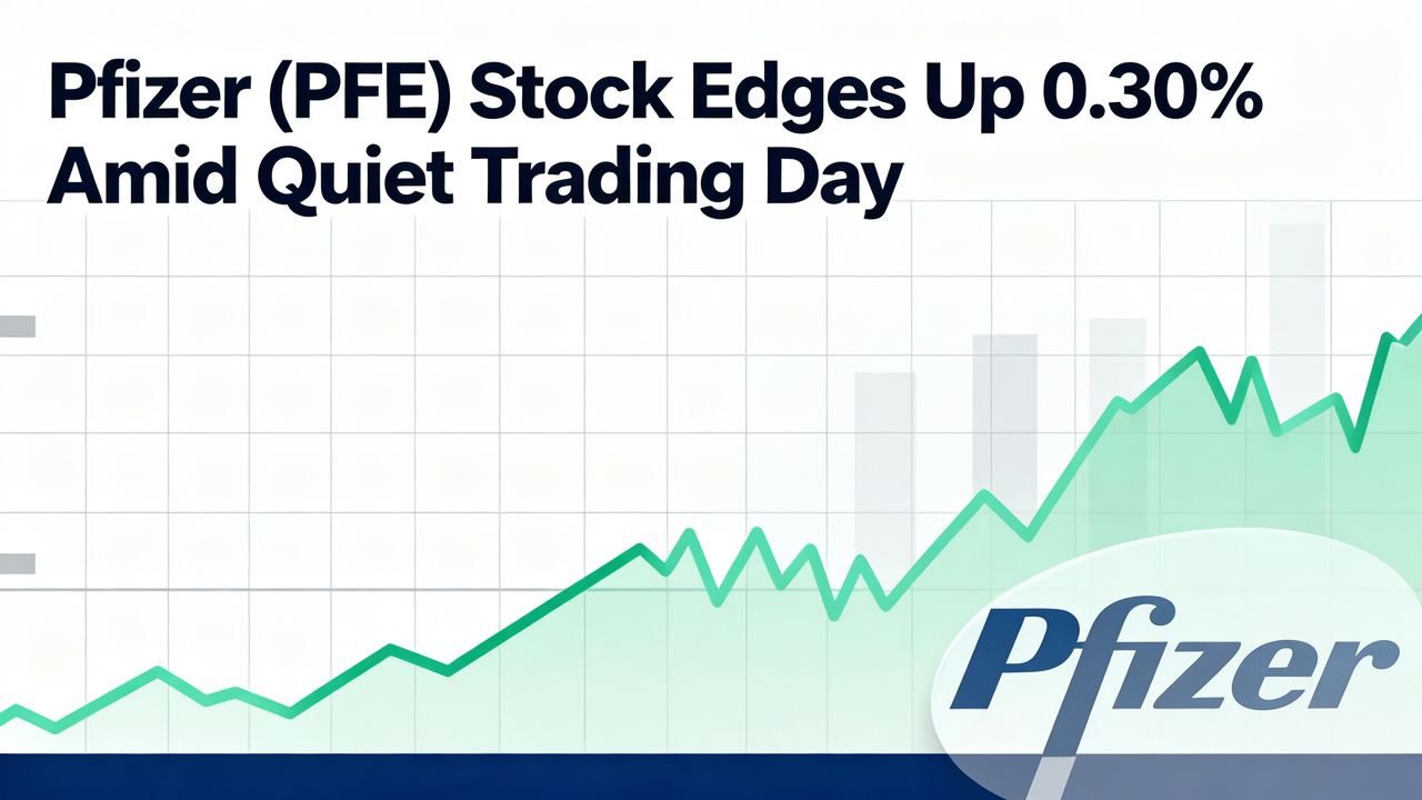 Pfizer (PFE) Stock Edges Up 0.30% Amid Quiet Trading Day