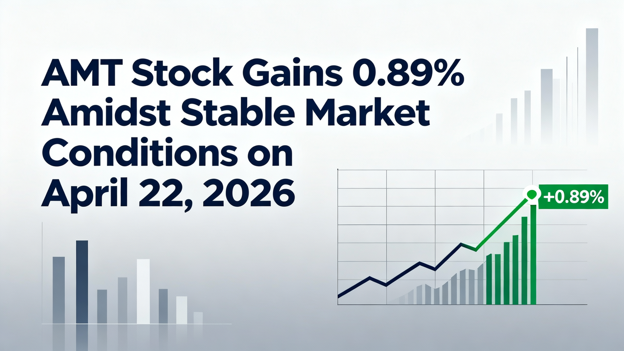 AMT Stock Gains 0.89% Amidst Stable Market Conditions on April 22, 2026