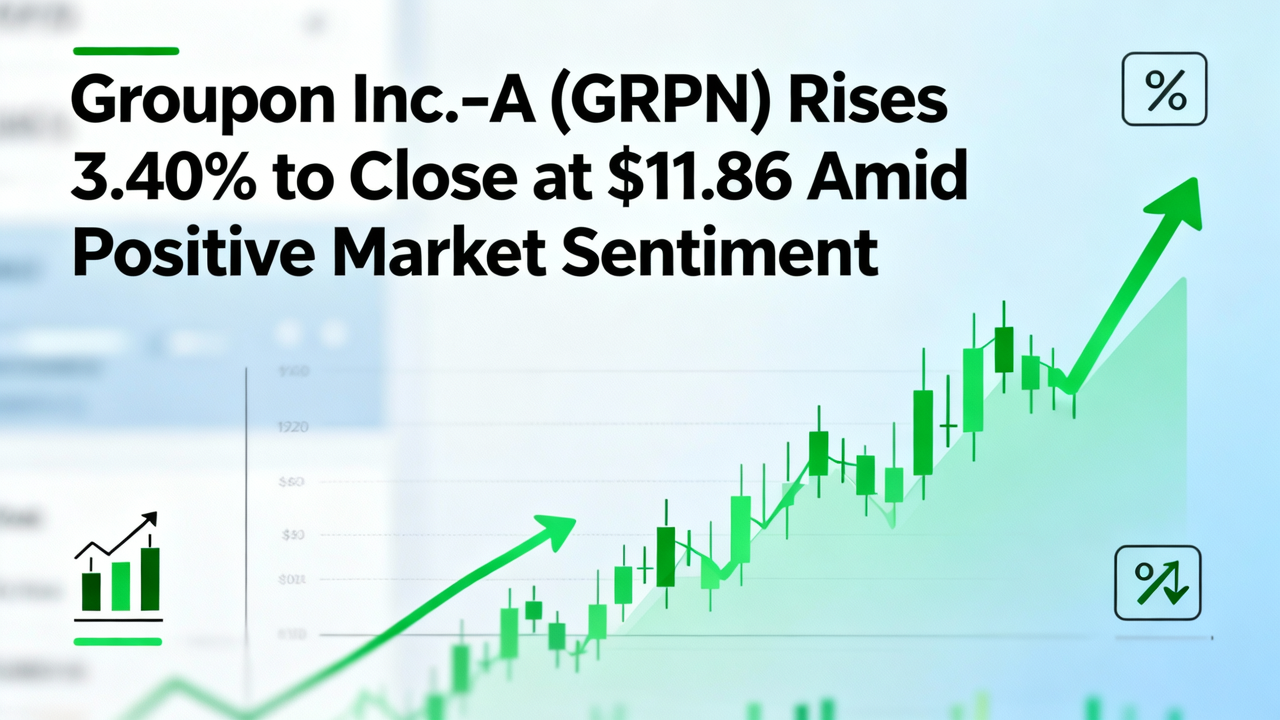 Groupon Inc-A (GRPN) Rises 3.40% to Close at $11.86 Amid Positive Market Sentiment