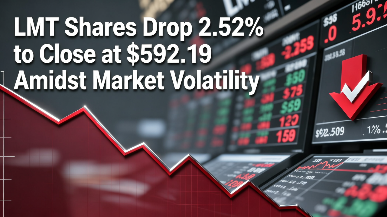 LMT Shares Drop 2.52% to Close at $592.19 Amidst Market Volatility