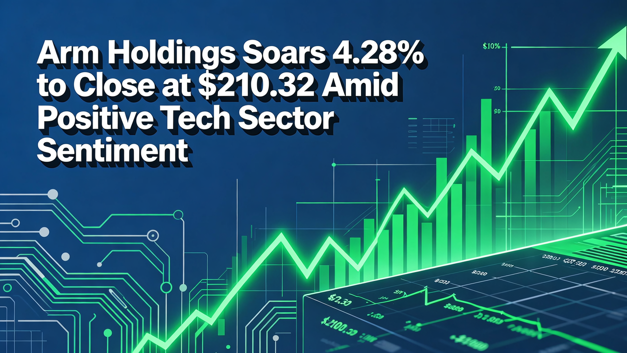 Arm Holdings Soars 4.28% to Close at $210.32 Amid Positive Tech Sector Sentiment
